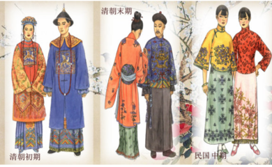 錦繡華章 中國傳統(tǒng)服飾的歷代演變
